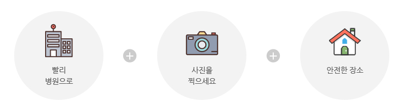아동·청소년 성폭력 발생 시 대처방법(병원가기, 사진찍기, 안전한 장소로 이동)